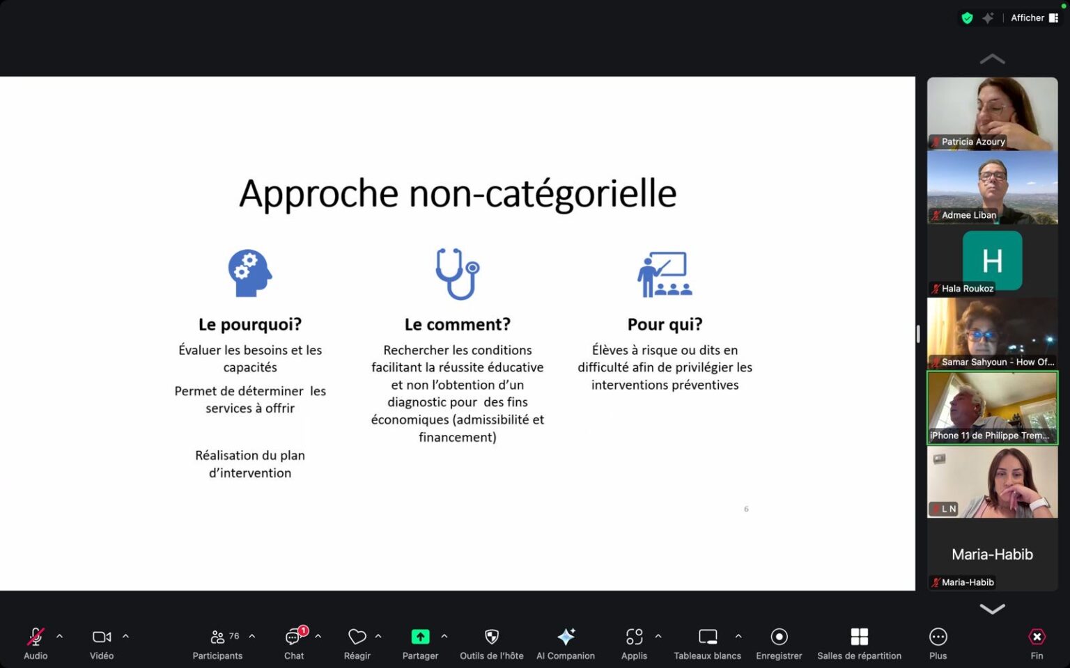 Les activités de l’ADMEE- Section Liban au cours de l’année 2025 ...